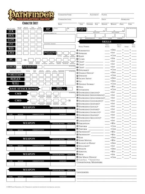 Pathfinder character sheets tips