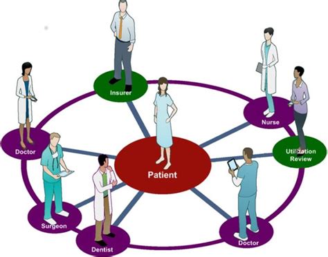 Patient-centered care through Dr. Brent James' work