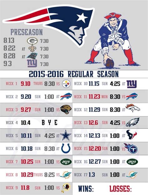 Patriots Schedule Image 2