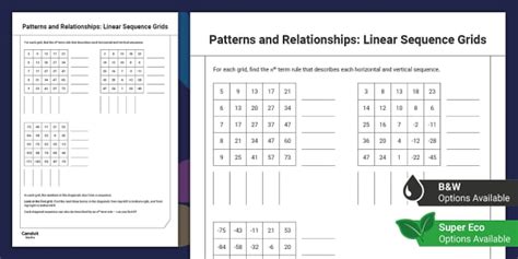 Patterns and relationships on a number line