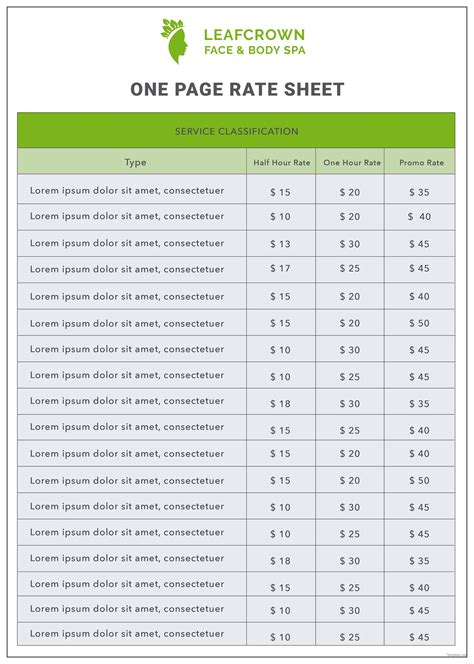 Pay Rate Template