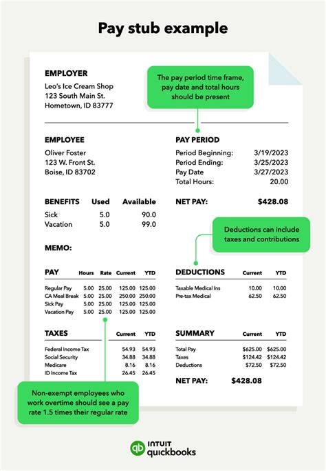 Pay Stub Best Practices