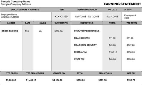 Pay Stub Template Excel Alternative