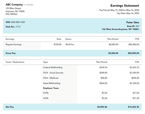 Pay Stub Template FAQs