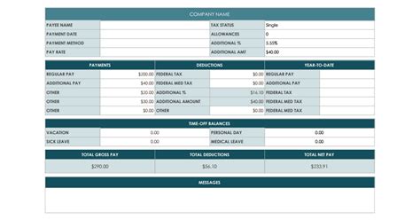 Pay Stub Template Google Sheets Free Download