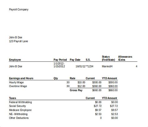 Pay Stub Template Gross Pay Deductions