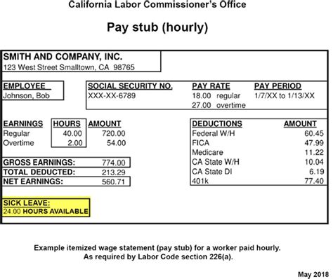 pay stub template vacation sick leave