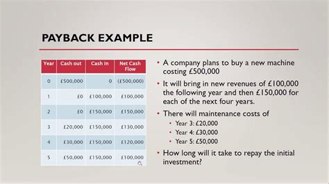 Payback Calculation Example 1