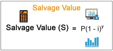 Payback Calculation with Salvage Value