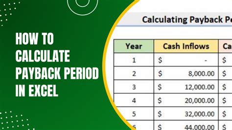 Payback Period Excel Function