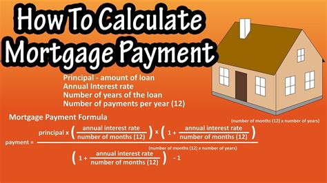 Payment Amount Calculation