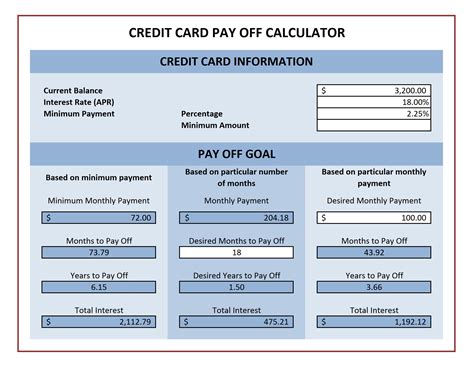 Payment Calculator Template