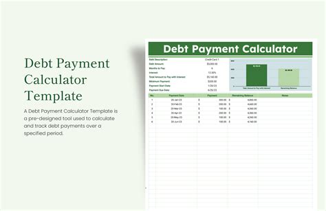 Google Sheets Payment Calculator Template