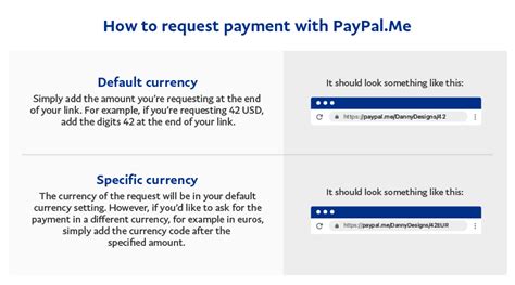 PayPal payment