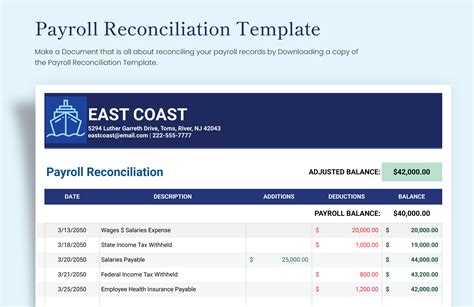 Payroll Reconciliation Dashboard Template