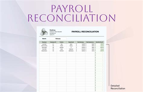 Payroll Reconciliation Template