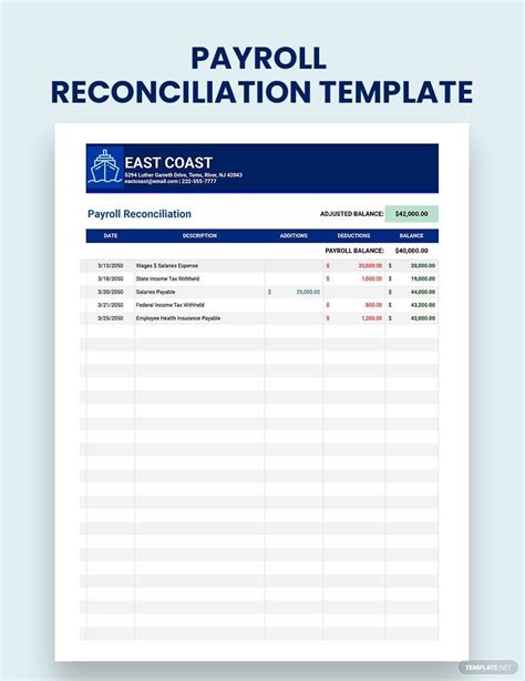 Payroll Reconciliation Template Example