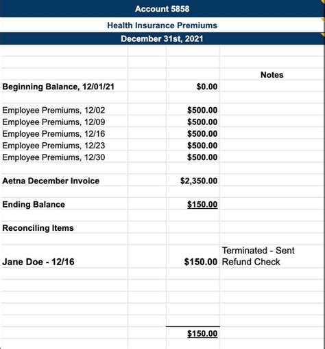 Payroll Reconciliation Template Excel Sample