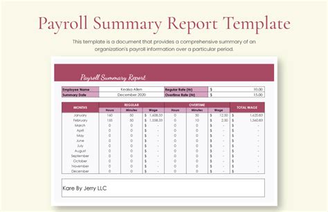 Payroll Summary Report Template in Excel