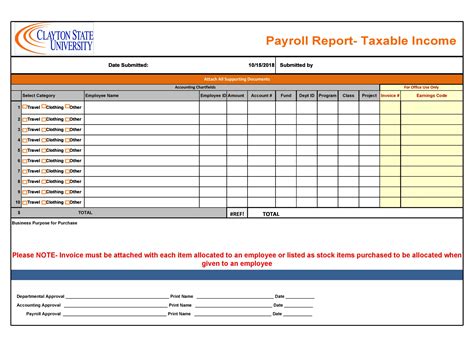 Payroll Summary Report Template in Excel for Small Business