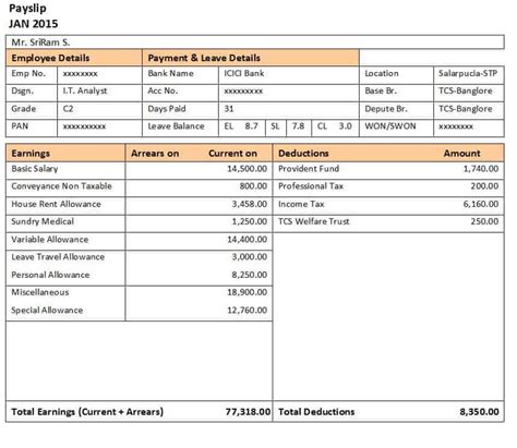 Edit payslip template