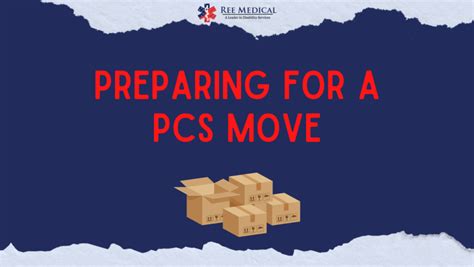 PCS Move Process