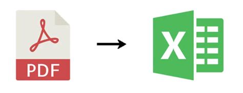 Pdf to excel online image