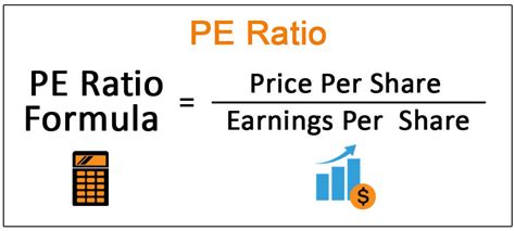 P/E Ratio