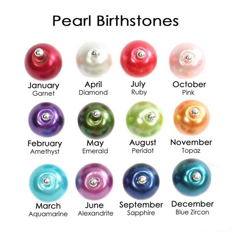 Pearl Birthstone