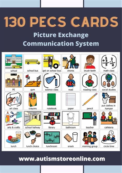 PECS Communication System