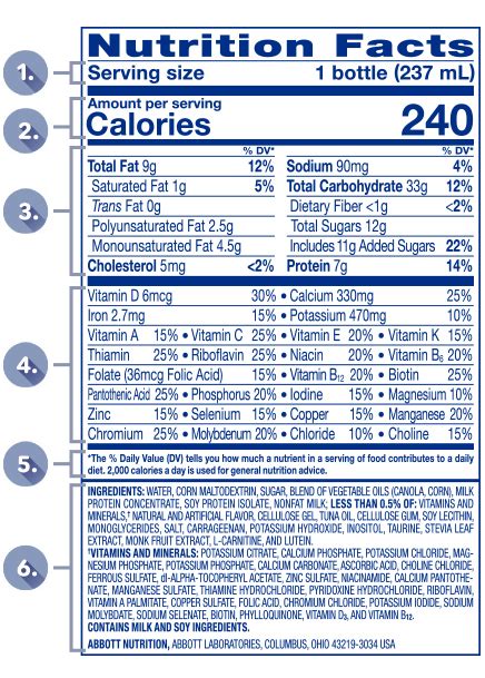 Pediasure Nutrition Facts