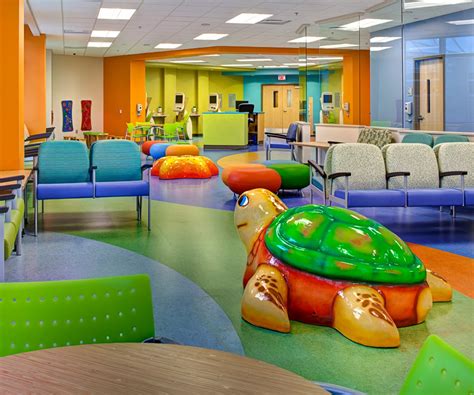 Pediatric clinic waiting room