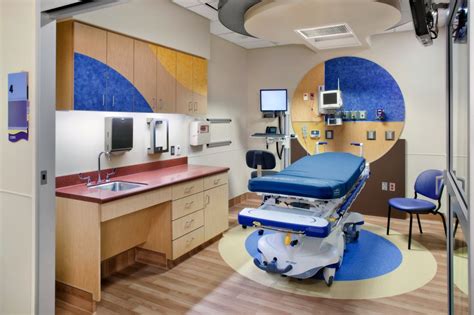 Pediatric clinic imagining