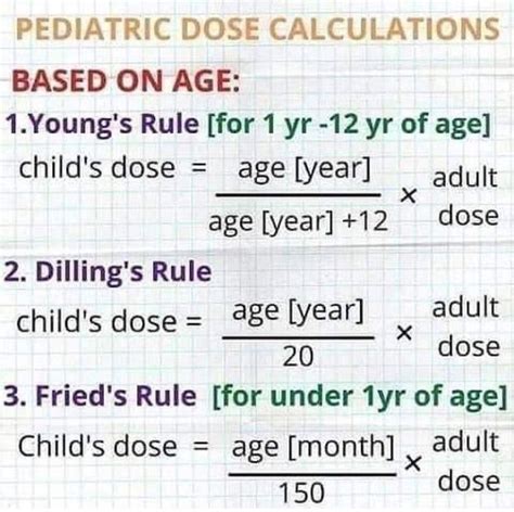 Pediatric Dosage Calculations Formula