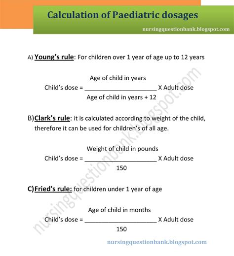 Pediatric Dosage Calculations