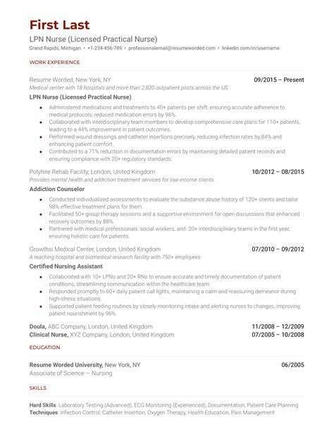 Pediatric LPN Resume Template