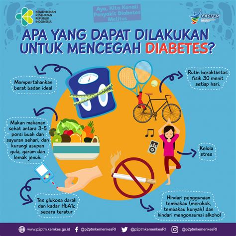 Pencegahan Diabetes Mellitus