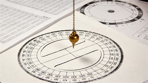 Pendulum Board for Spiritual Guidance