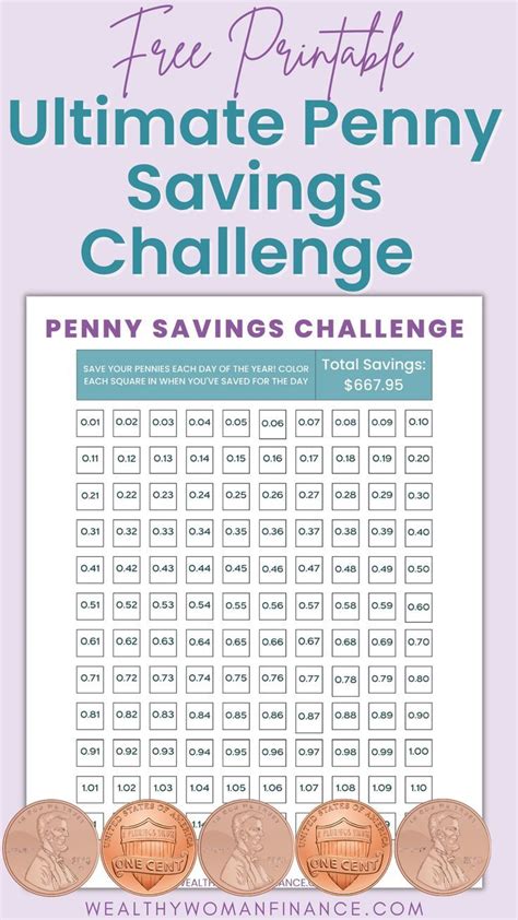 Penny Challenge Budgeting Apps