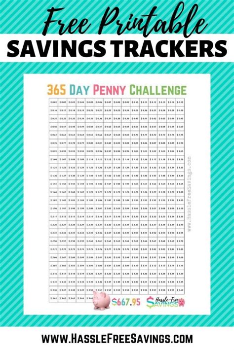 Penny Challenge Money Saving Apps