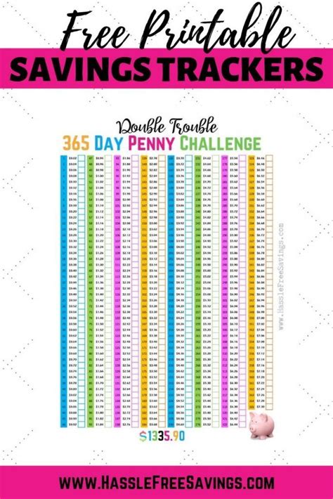 Penny Challenge Savings Goals