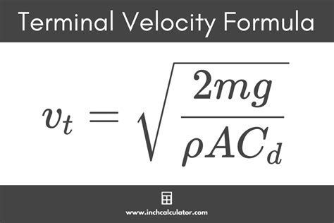 The formula for calculating the terminal velocity of a penny