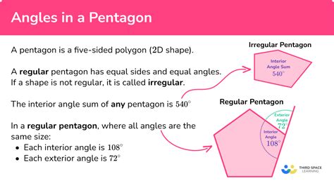 Angles inside a pentagon