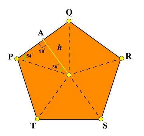 Pentagon angles in architecture