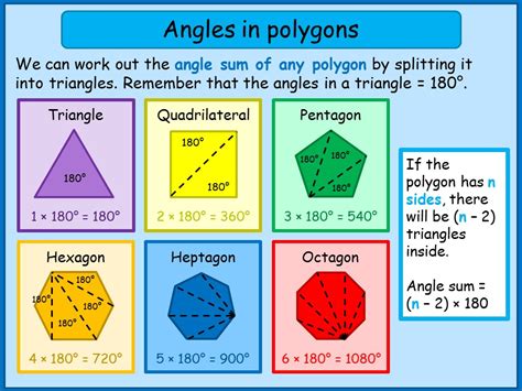 Pentagon angles in geometry