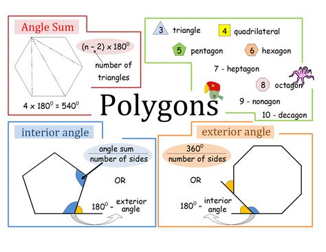 Pentagon angles in nature