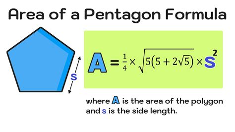 Pentagon Formula