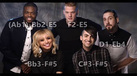 Pentatonix vocal community