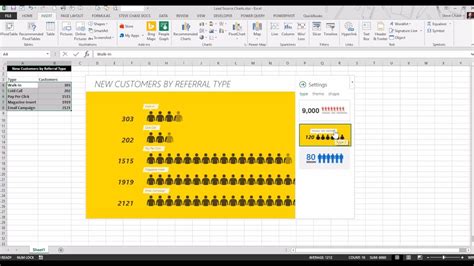 People Graph in Excel