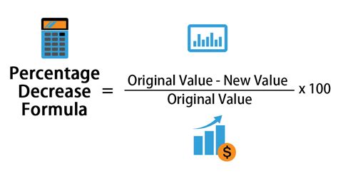 Percent Decrease Formula